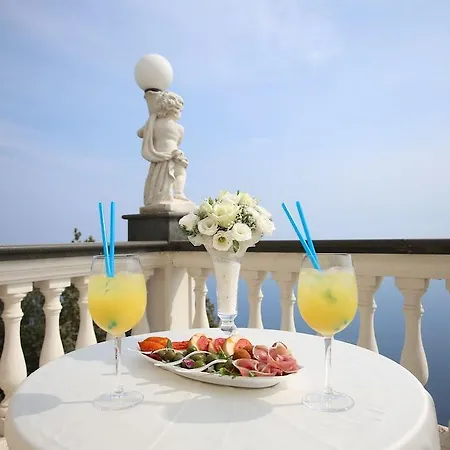 Hotel Grand Sant'orsola